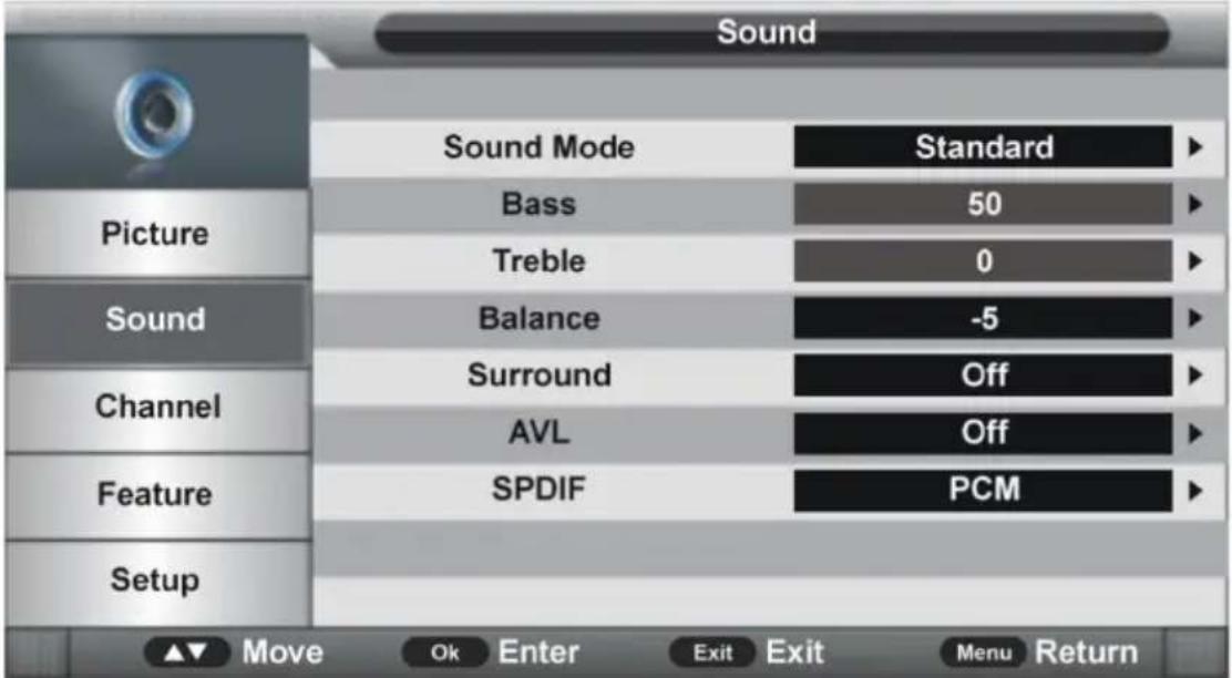 Jay-Tech LED TV JTC 2024D - SOUND (Ton) - 1