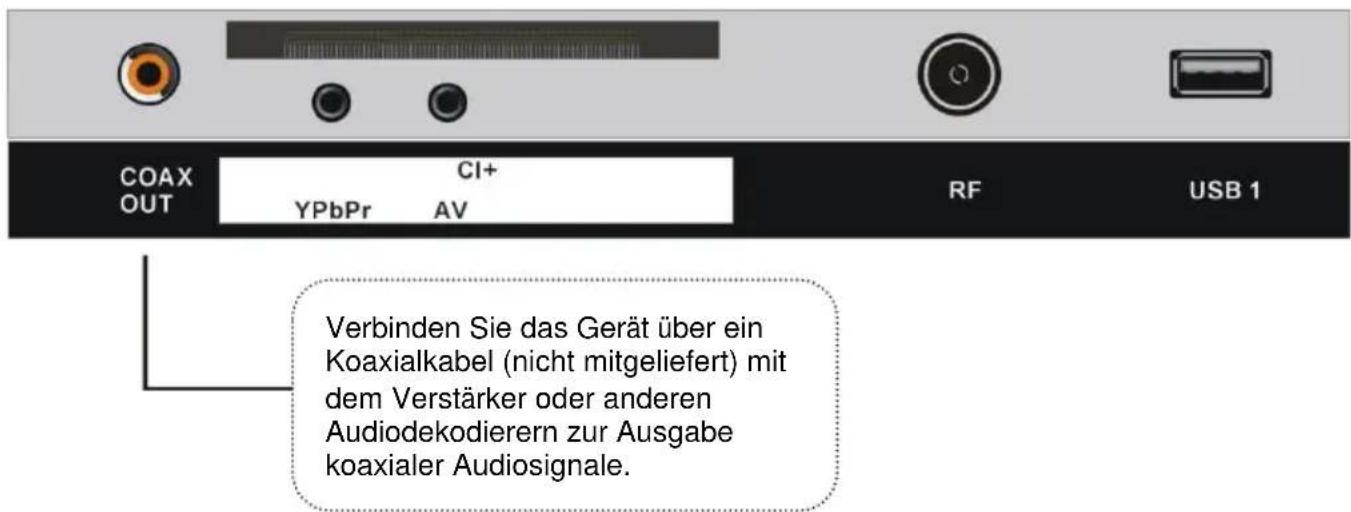 Jay-Tech LED TV JTC 2024D - KOAXIALVERBINDUNG - 1