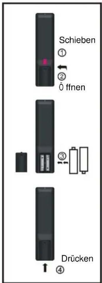 Jay-Tech LED TV JTC 2024D - HINWEISE: - 1