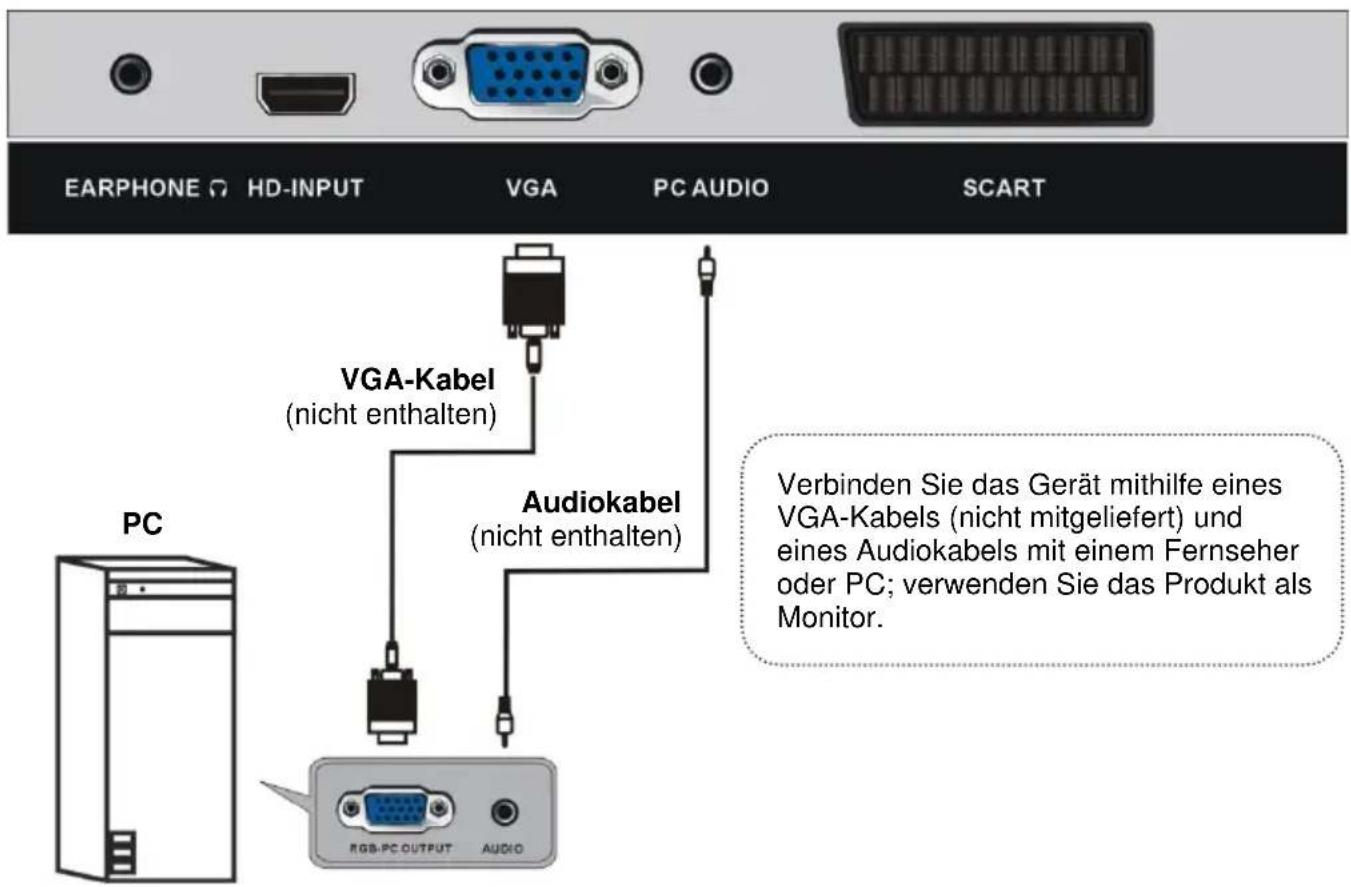 Jay-Tech LED TV JTC 2024D - ANSCHLIESSEN EINER AUSSENANTENNE AM GERÄ T - 3