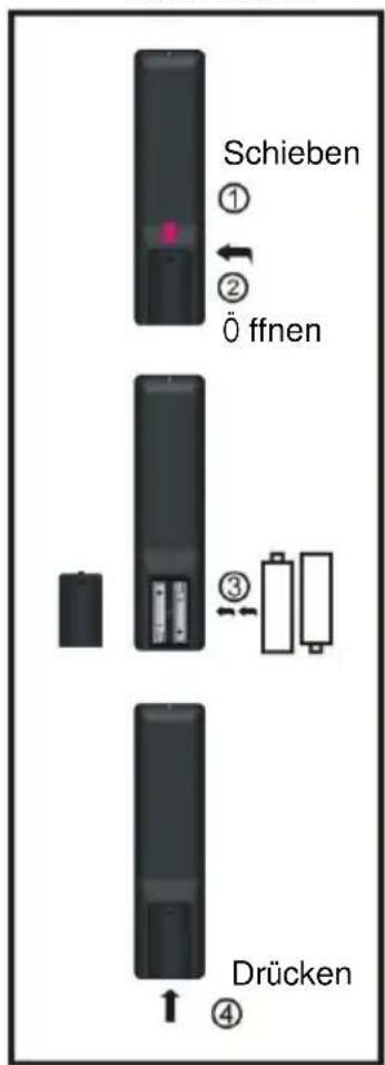 Jay-Tech LED TV JTC 2021D - HINWEISE: - 1