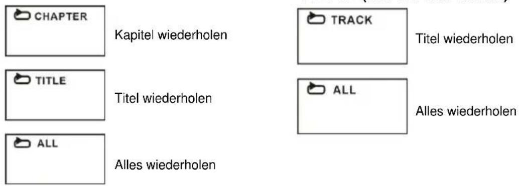 Jay-Tech LED TV JTC 2021D - Wiederholung - 1