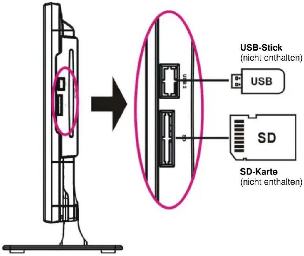 Jay-Tech LED TV JTC 2021D - USB 2- UND SPEICHERKARTENVERBINDUNG (DVD-MODUS) - 1