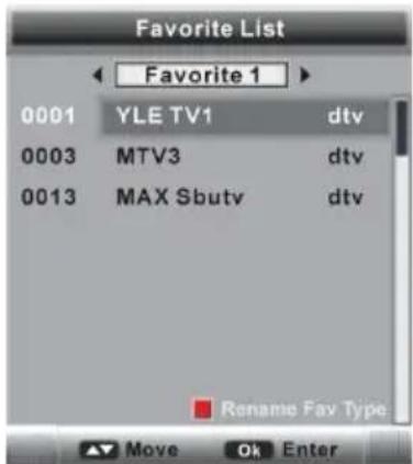 Jay-Tech LED TV JTC 2021D - LIEBLINGSSENDERLISTE - 1