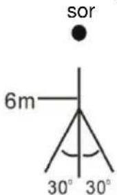 Jay-Tech LED TV JTC 2021D - HINWEISE: - 2