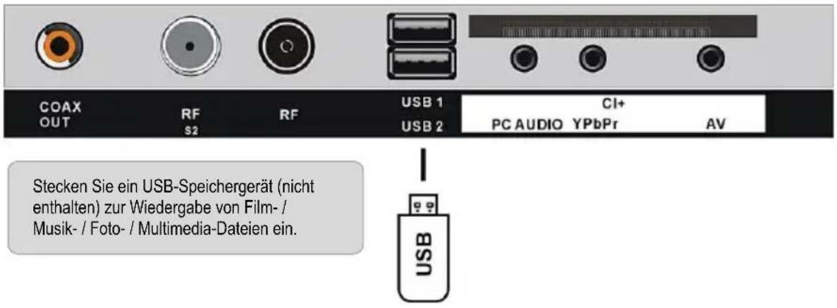 Jay-Tech LED TV DVX3 - USB-VERBINDUNG - 1