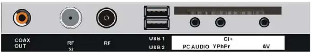 Jay-Tech LED TV DVX3 - ANSCHLIESSEN EINER AUSSENANTENNE AM GERÄT - 7