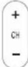 Jay-Tech LED TV DVX3 - FERNBEDIENUNG - 28