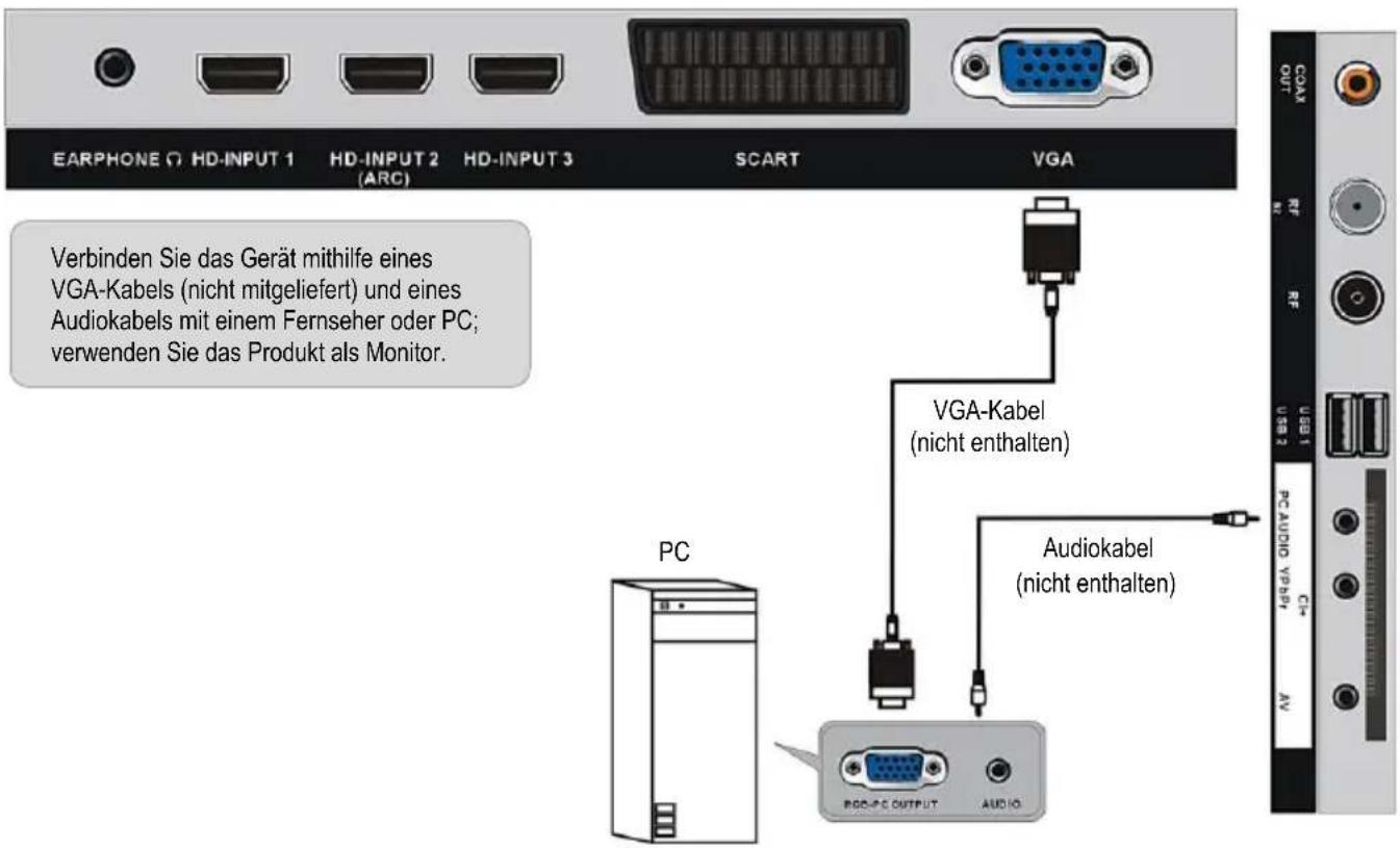 Jay-Tech LED TV DVX3 - ANSCHLIESSEN EINER AUSSENANTENNE AM GERÄT - 3