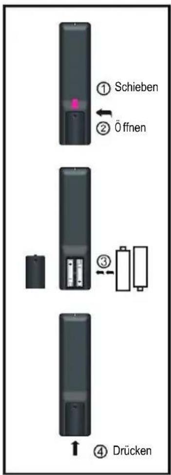 Jay-Tech LED TV DVX3 - HINWEISE: - 1