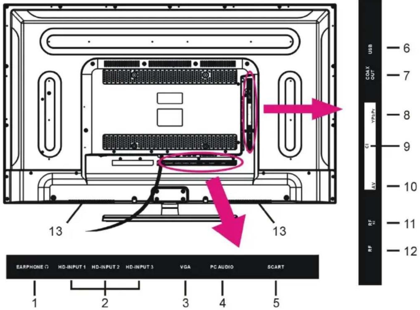 Jay-Tech LED TV 840CTS - HINWEISE: - 2