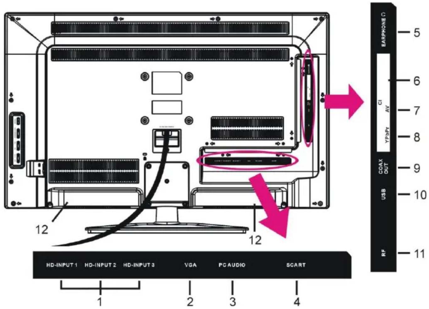 Jay-Tech LED TV 832C - Hauptgerät - 4