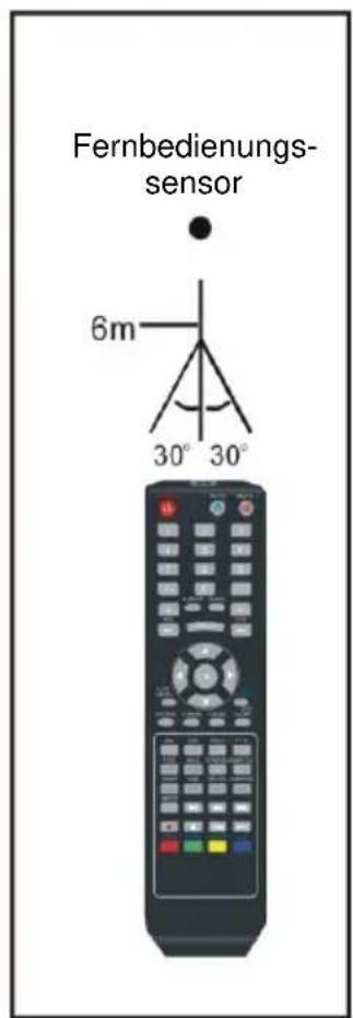 Jay-Tech LED TV 832C - HINWEISE: - 2