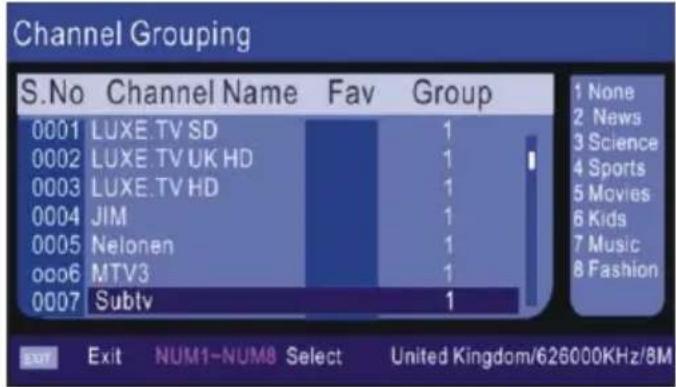 Jay-Tech LED TV 823 - CH.GROUP (Sendergruppe) - 2