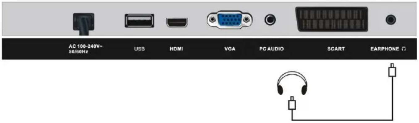 Jay-Tech LED TV 823 - EIN USB-GERÄ T MIT DEM GERÄ T VERBINDEN - 2