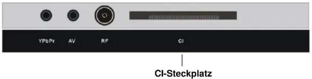Jay-Tech LED TV 823 - ANSCHLIESSEN EINER AUSSENANTENNE AM GERÄ T - 3