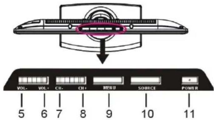 Jay-Tech LED TV 823 - ALLGEMEINE TEILE - 2