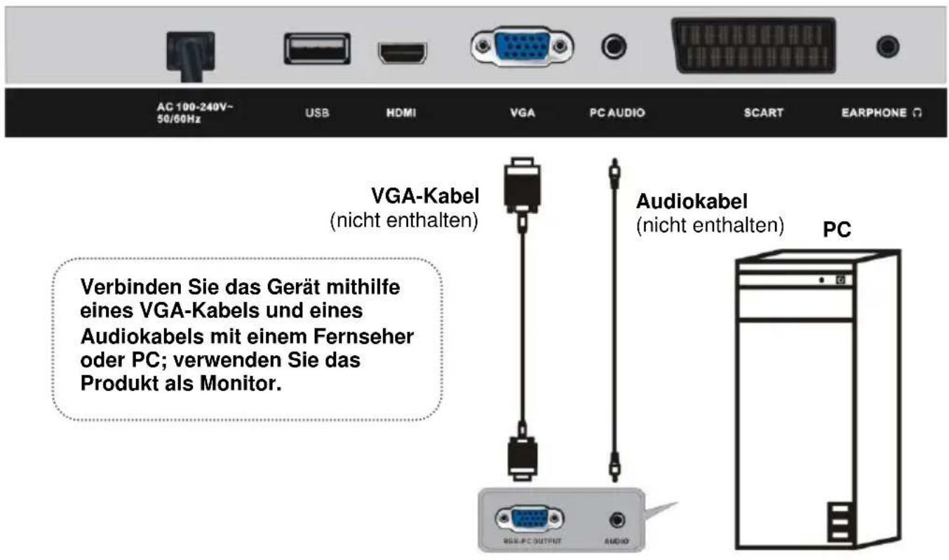 Jay-Tech LED TV 823 - EIN USB-GERÄ T MIT DEM GERÄ T VERBINDEN - 4