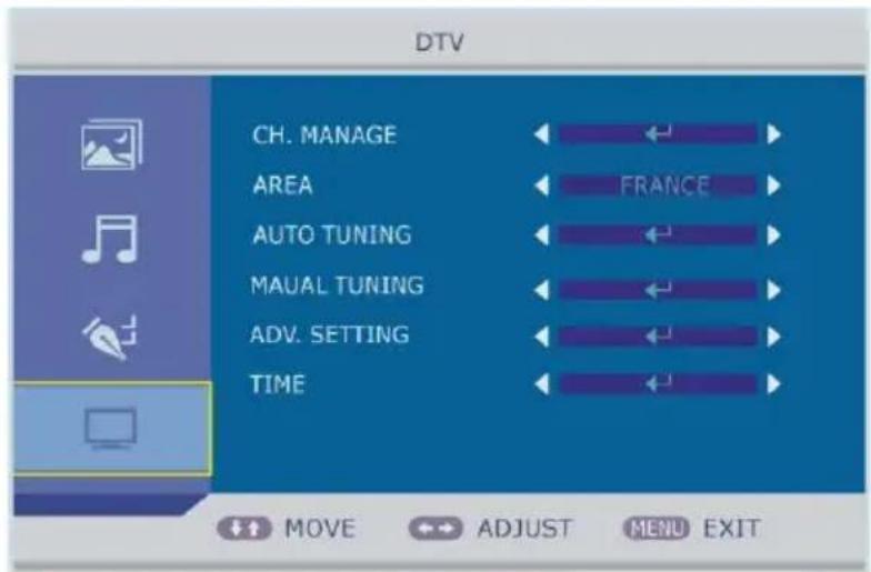 Jay-Tech LED TV 823 - CH.ORGN (Sender ordnen) - 2