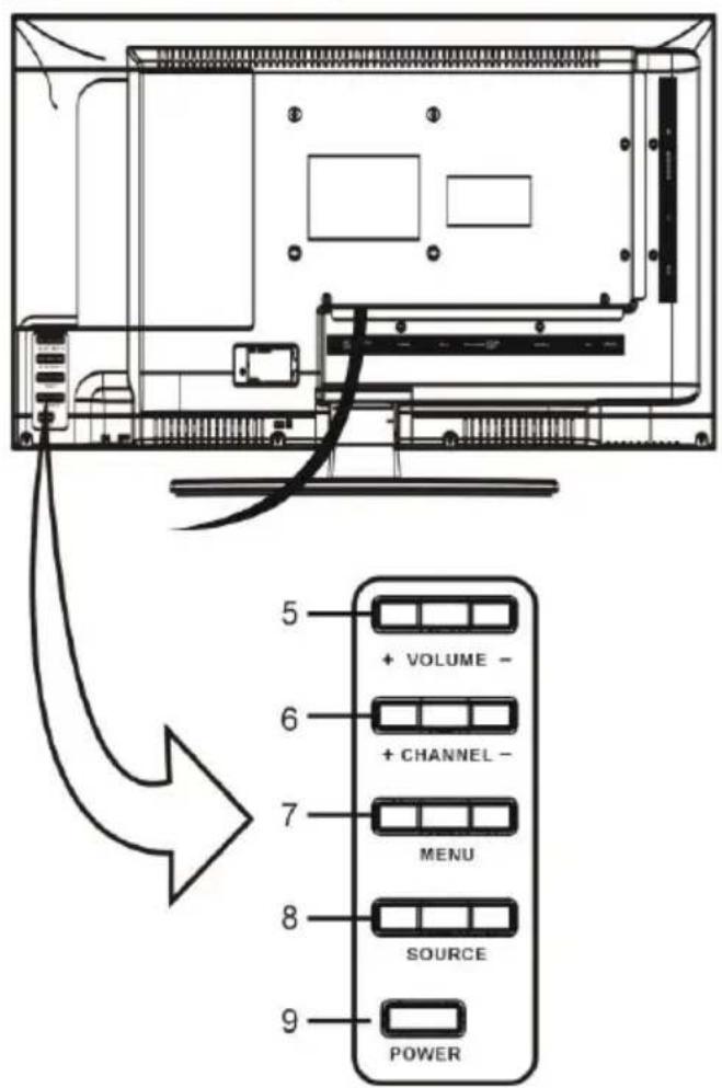 Jay-Tech LED TV822C - Hauptgerät - 2