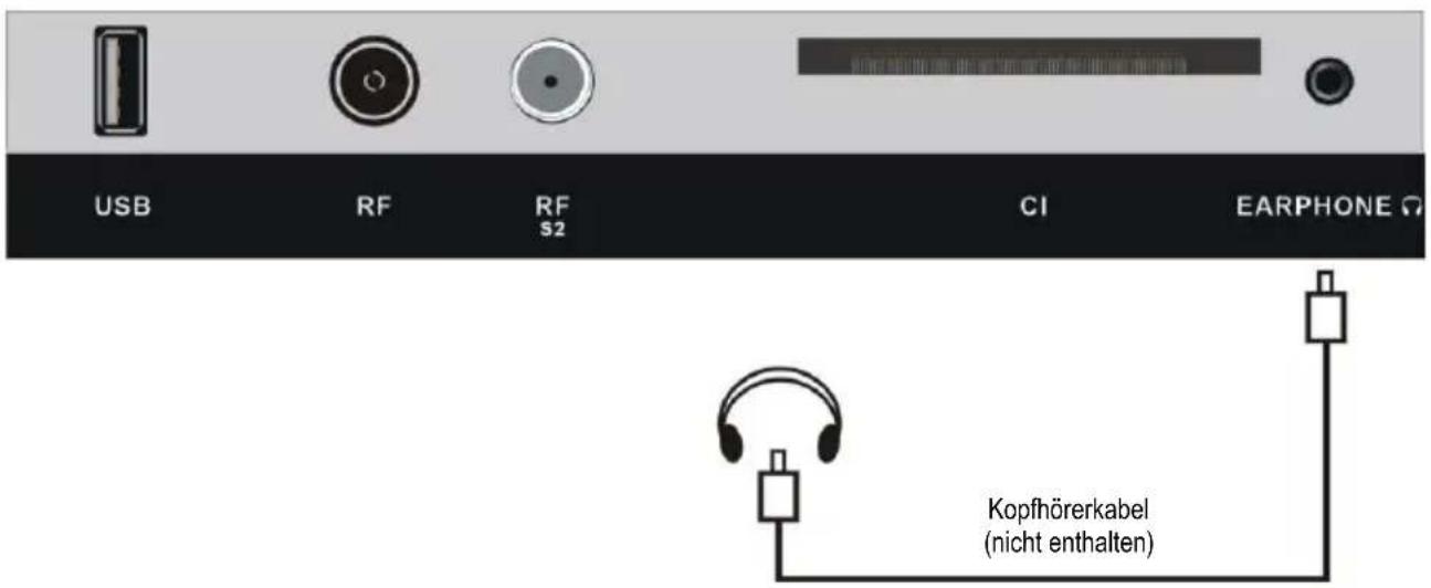 Jay-Tech LED TV JTC 19TT - ANSCHLIESSEN EINER AUSSENANTENNE AM GERÄT - 10