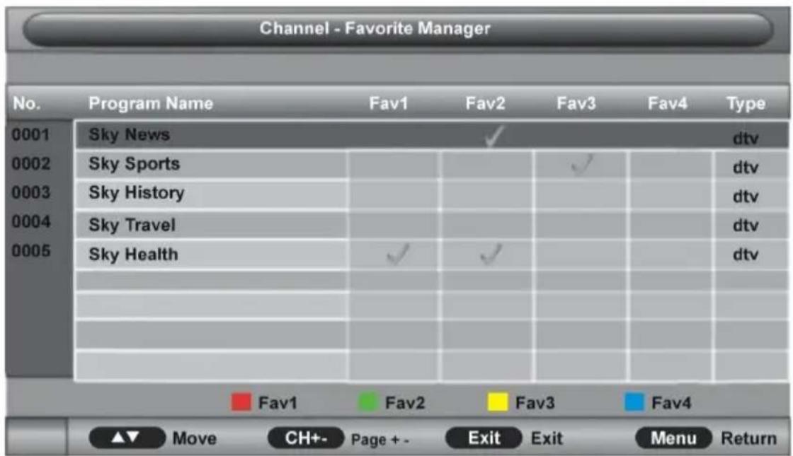 Jay-Tech LED TV 821C - Favorite Manager (Favoritenmanager) - 1