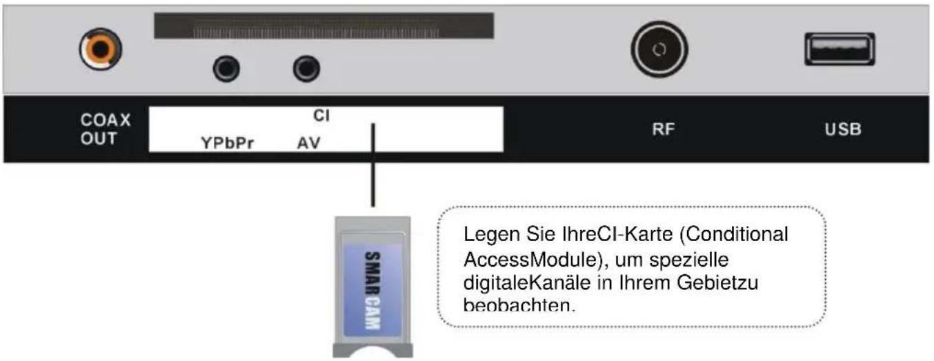 Jay-Tech LED TV 821C - EINE CI-KARTE EINFÜ HREN - 1