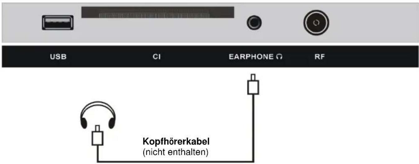 Jay-Tech LED 54 - ANSCHLIESSEN EINER AUSSENANTENNE AM GERÄ T - 11
