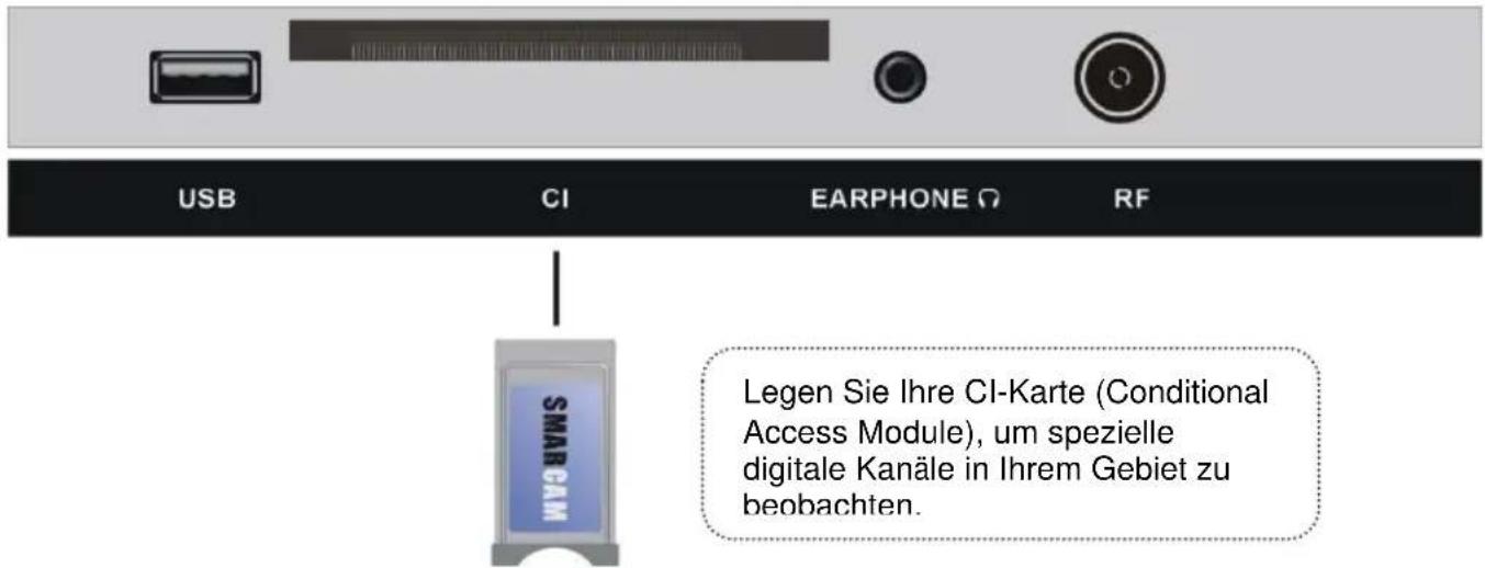 Jay-Tech LED 54 - ANSCHLIESSEN EINER AUSSENANTENNE AM GERÄ T - 10