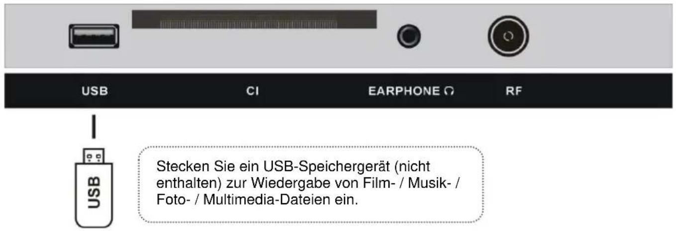 Jay-Tech LED 54 - ANSCHLIESSEN EINER AUSSENANTENNE AM GERÄ T - 9