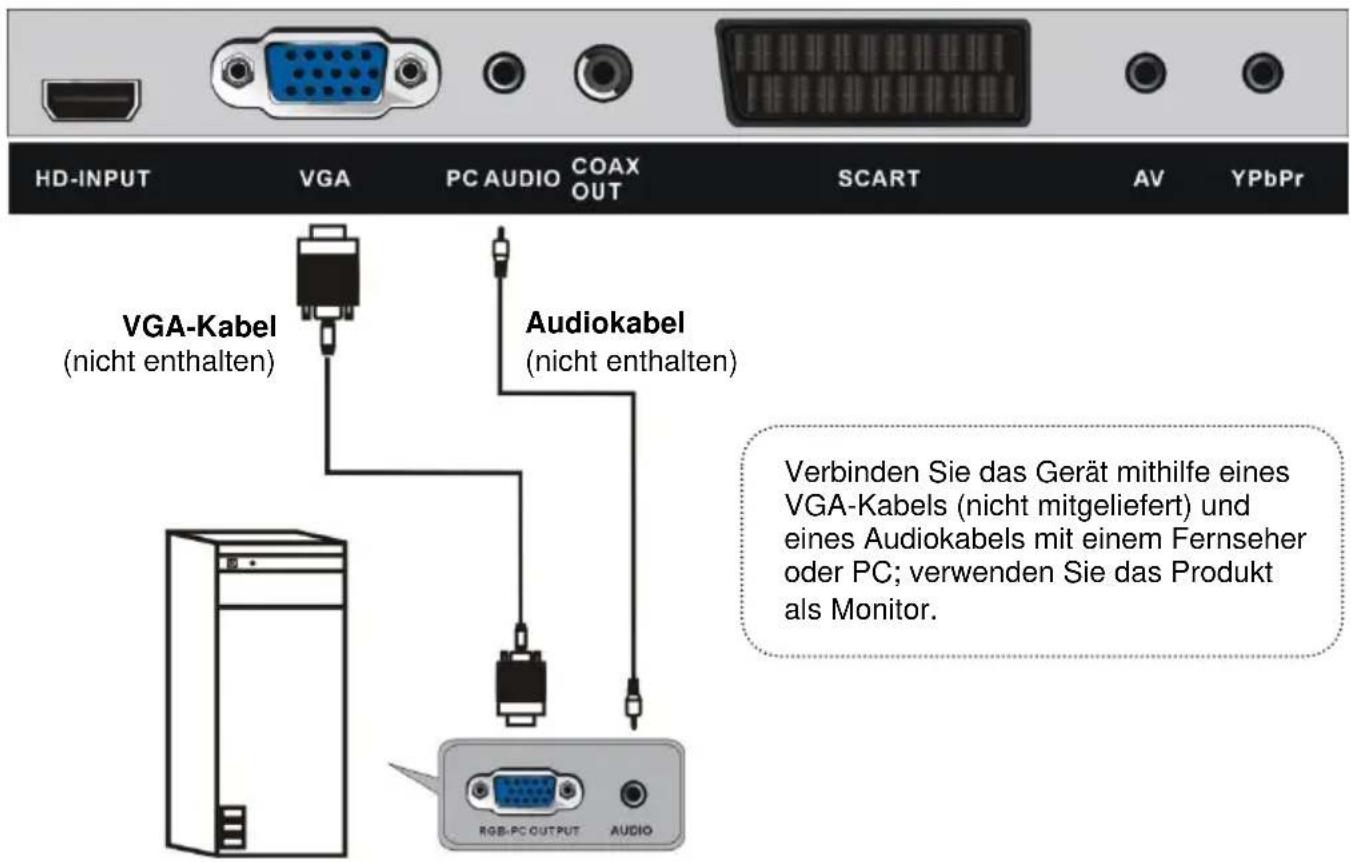 Jay-Tech LED 54 - ANSCHLIESSEN EINER AUSSENANTENNE AM GERÄ T - 4