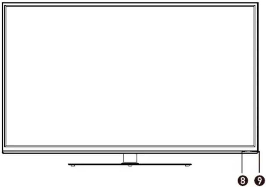 Jay-Tech 5055TT - TASTENFUNKTIONEN - 1