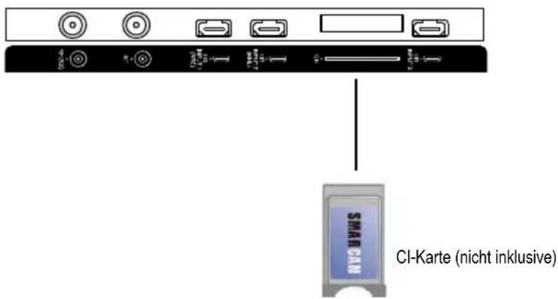 Jay-Tech 4040DTT - CI-KARTE EINSTECKEN - 1