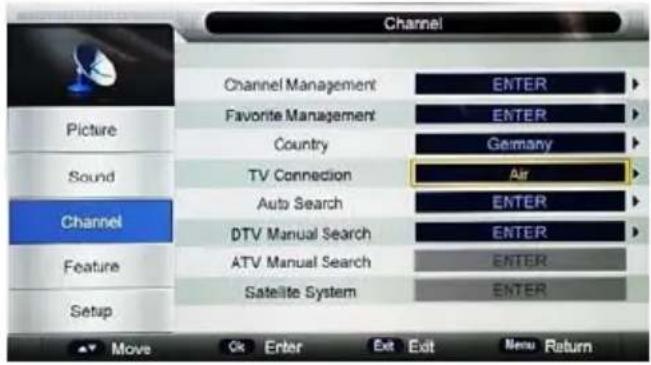 Jay-Tech 4040DTT - TV CONNECTION (TV-VERBINDUNG) - 1