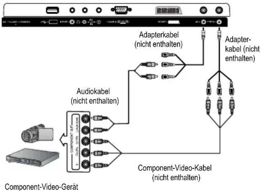 Jay-Tech 4040DTT - COMPONENT-VIDEO-GERÄT ANSCHLIEßen - 1