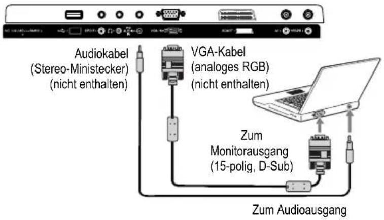 Jay-Tech 4040DTT - COMPUTER ANSCHLIEßen - 1
