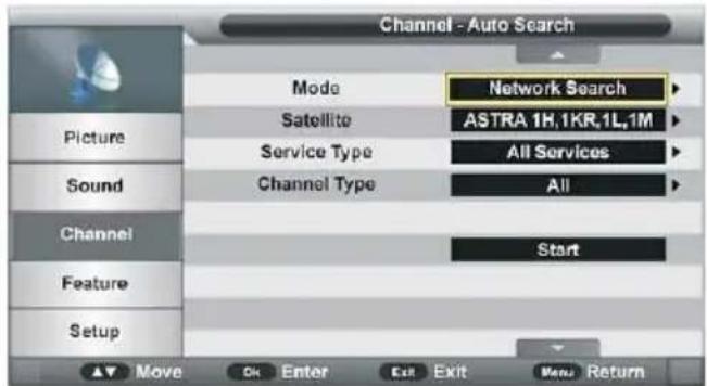 Jay-Tech 4040DTT - Wenn TV Connection (TV-Verbindung) Satellite (Satellit) ist: - 1