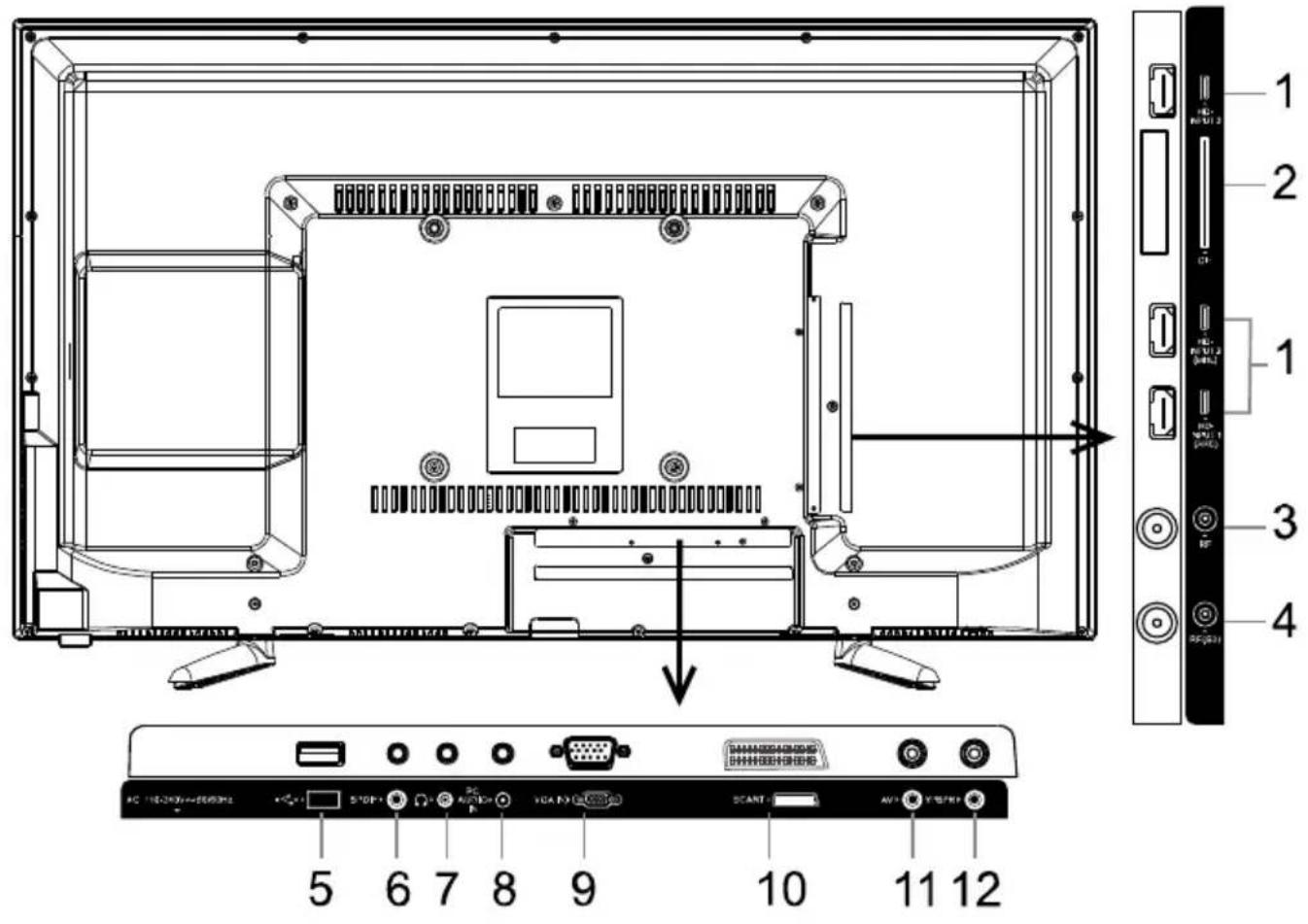 Jay-Tech 4040DTT - BEDIENELEMENTE - 2