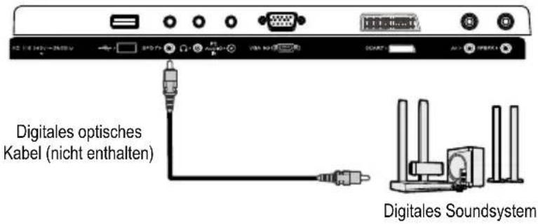 Jay-Tech 4040DTT - DIGITALE SOUNDSYSTEM ANSCHLIEßen - 1