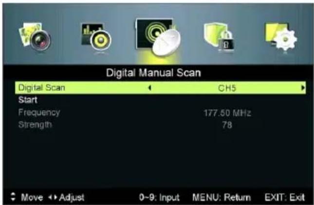 Jay-Tech 4050TT - Digital Manual Scan (Digitale manuelle Suche) - 2