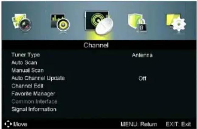 Jay-Tech 4050TT - MENU CHANNEL (KANAL) - 1