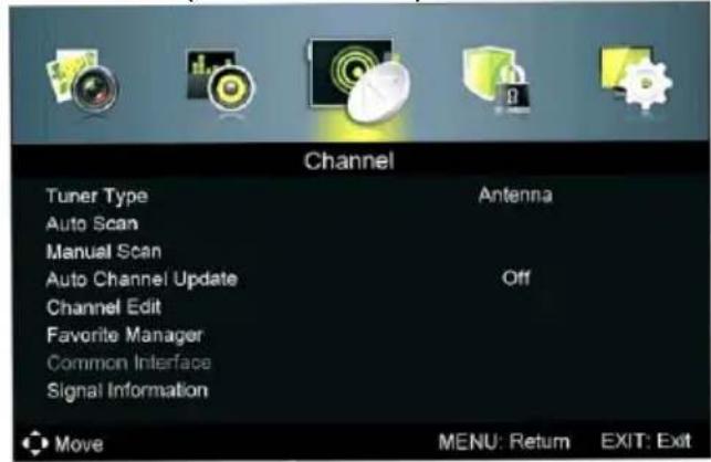 Jay-Tech 4050TT - Channel Edit (Kanal bearbeiten) - 1