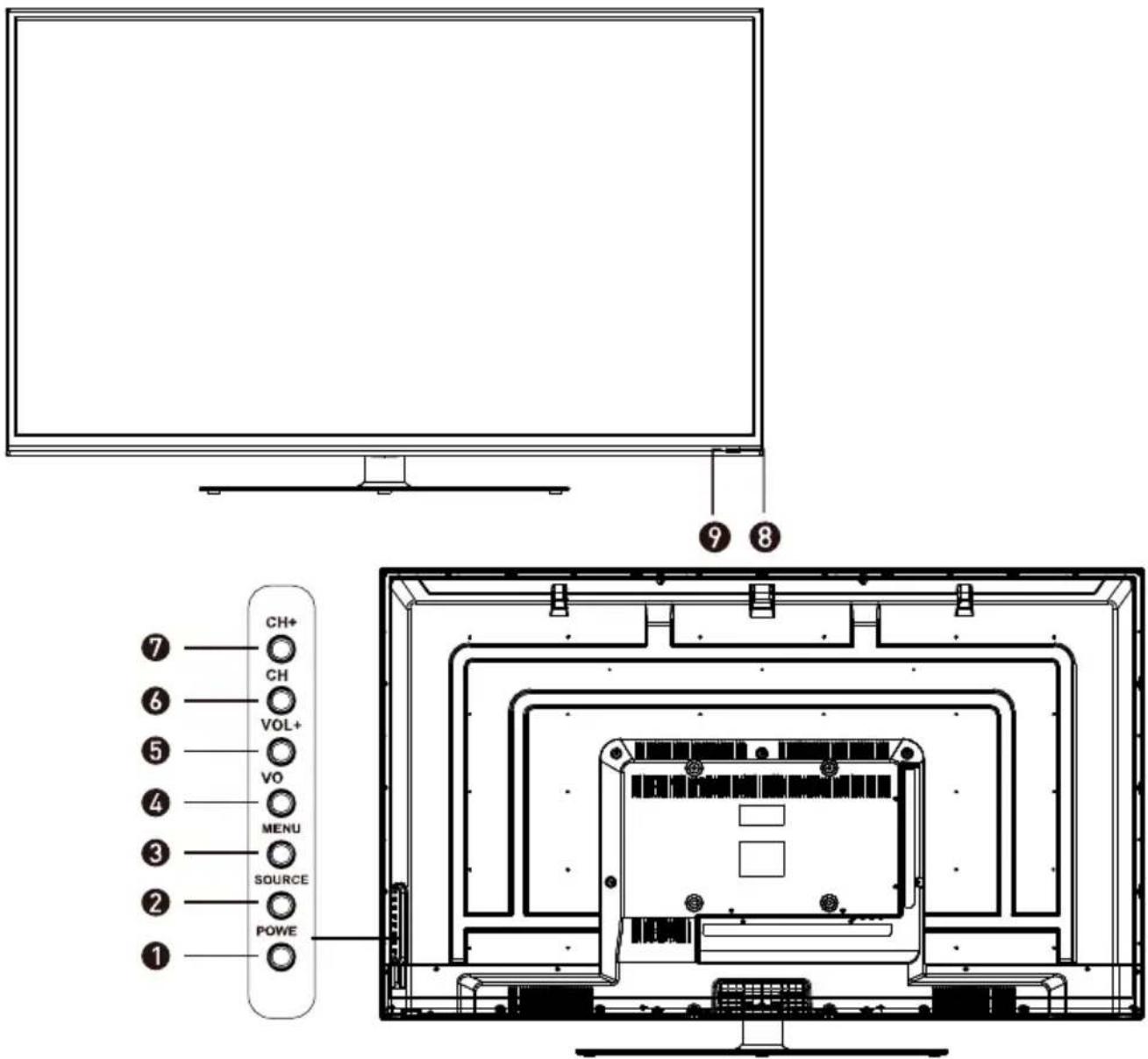 Jay-Tech 4050TT - TASTENFUNKTIONEN - 1