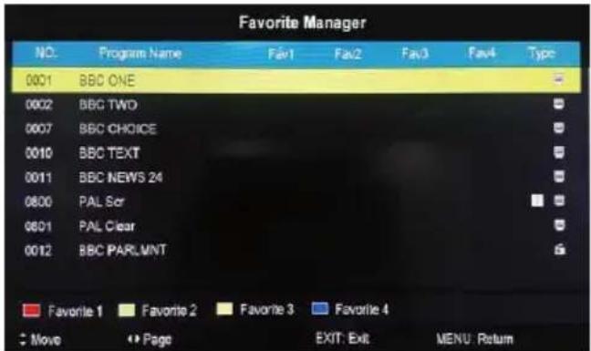 Jay-Tech 4032DTT - Channel Edit (Kanal bearbeiten) - 3