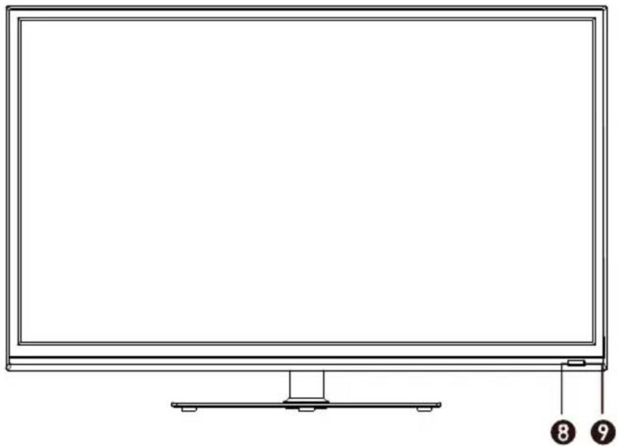 Jay-Tech 4032DTT - TASTENFUNKTIONEN - 1