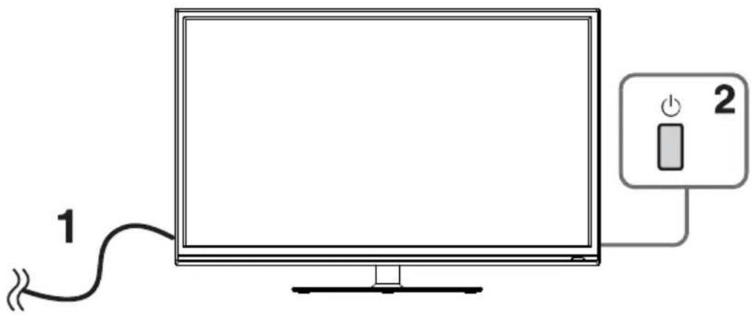 Jay-Tech 4032DTT - ERSTEINRICHTUNG - 1