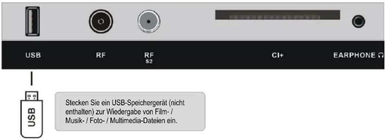 Jay-Tech 4022TT - ANSCHLIESSEN EINER AUSSENANTENNE AM GERÄT - 8