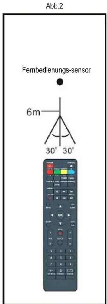Jay-Tech 4022TT - HINWEISE: - 2