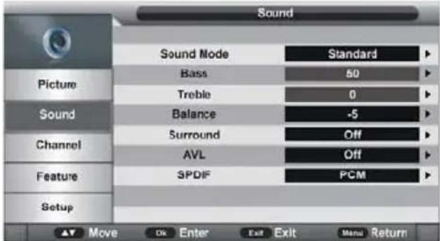 Jay-Tech 4022TT - SOUND (Ton) - 1
