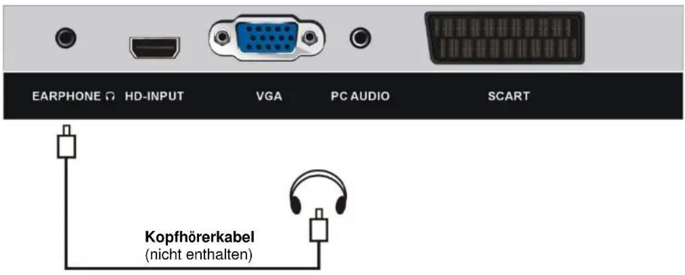 Jay-Tech Canox 241KL - ANSCHLIESSEN EINER AUSSENANTENNE AM GERÄ T - 10